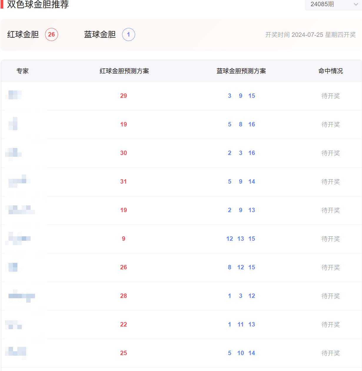 探索双色球机选模拟选号器APP，智能选号的未来趋势，双色球机选模拟选号器APP，智能选号的未来趋势探索