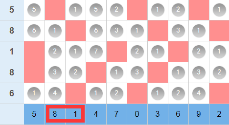 贵州11选五开奖走势图表，数字背后的奥秘与趋势分析，贵州11选五开奖走势图表，数字背后的奥秘与趋势解析