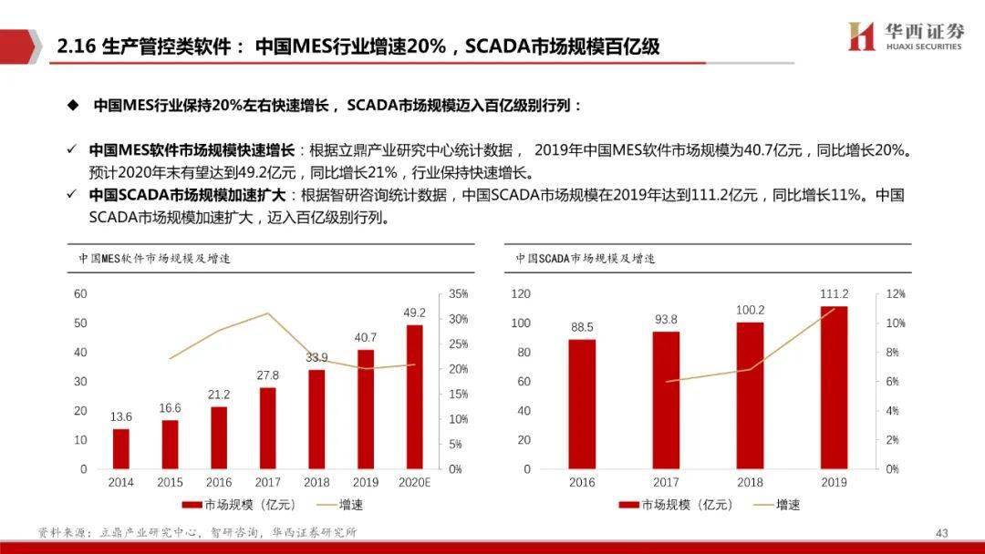 竞彩预测分析，深度洞察与精准决策的艺术，竞彩预测，深度洞察与精准决策的艺术