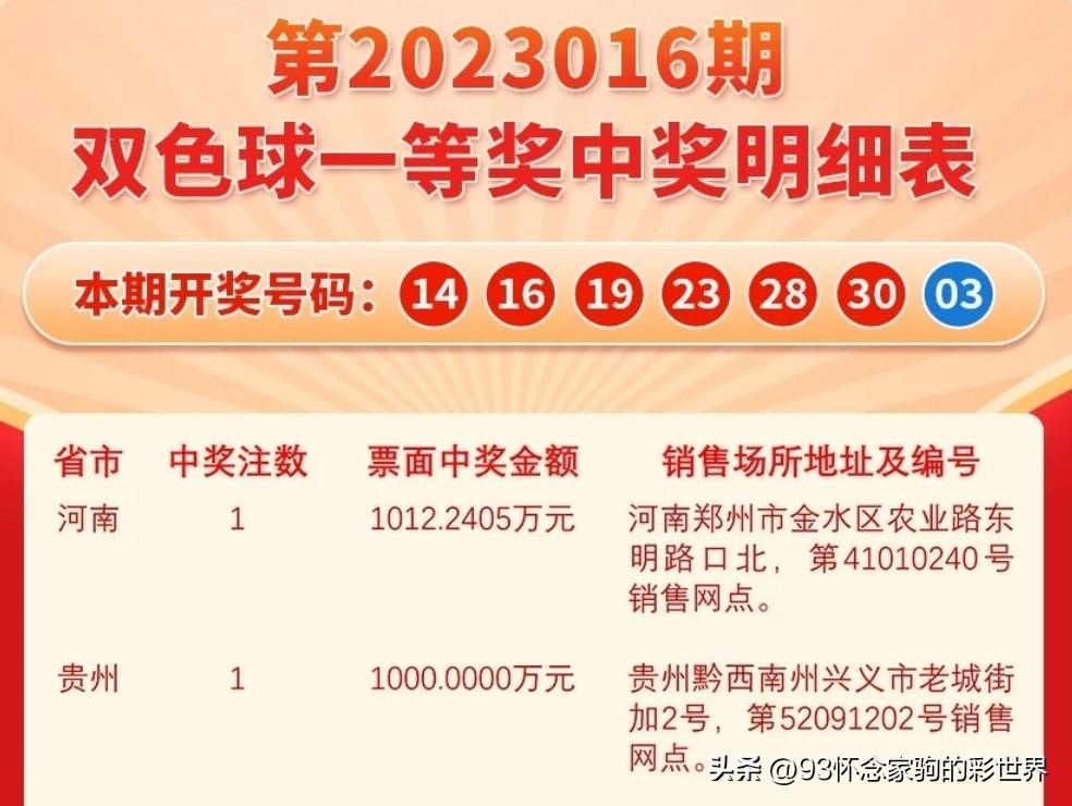 23017期双色球全国晒票，梦想与希望的交汇点，双色球23017期全国晒票，梦想与希望的璀璨交汇