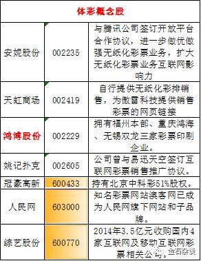 海南彩票特区网，创新与监管并进的彩票新生态，海南彩票特区网，创新与监管并进的彩票新生态