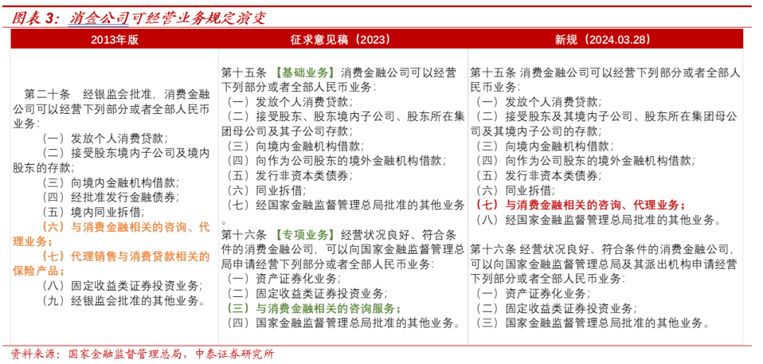 企业新闻 第6页