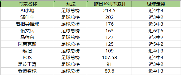 彩客网竞彩足球比分的魅力与风险，一场智慧与运气的较量，彩客网竞彩足球，智慧与运气的较量，魅力与风险的交织