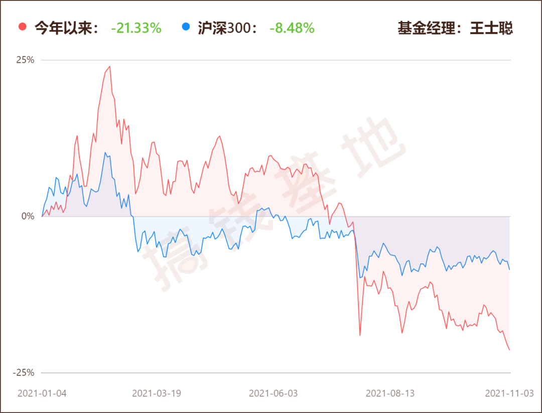 探索2013年3D南方双彩走势图，数字背后的奥秘与趋势分析，2013年3D南方双彩数字走势与趋势分析