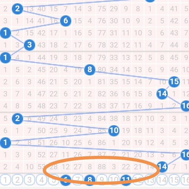 今晚6点，揭秘3D开奖结果与开机号，一场数字的奇妙之旅，揭秘今晚6点3D开奖结果与开机号，一场数字的奇妙之旅