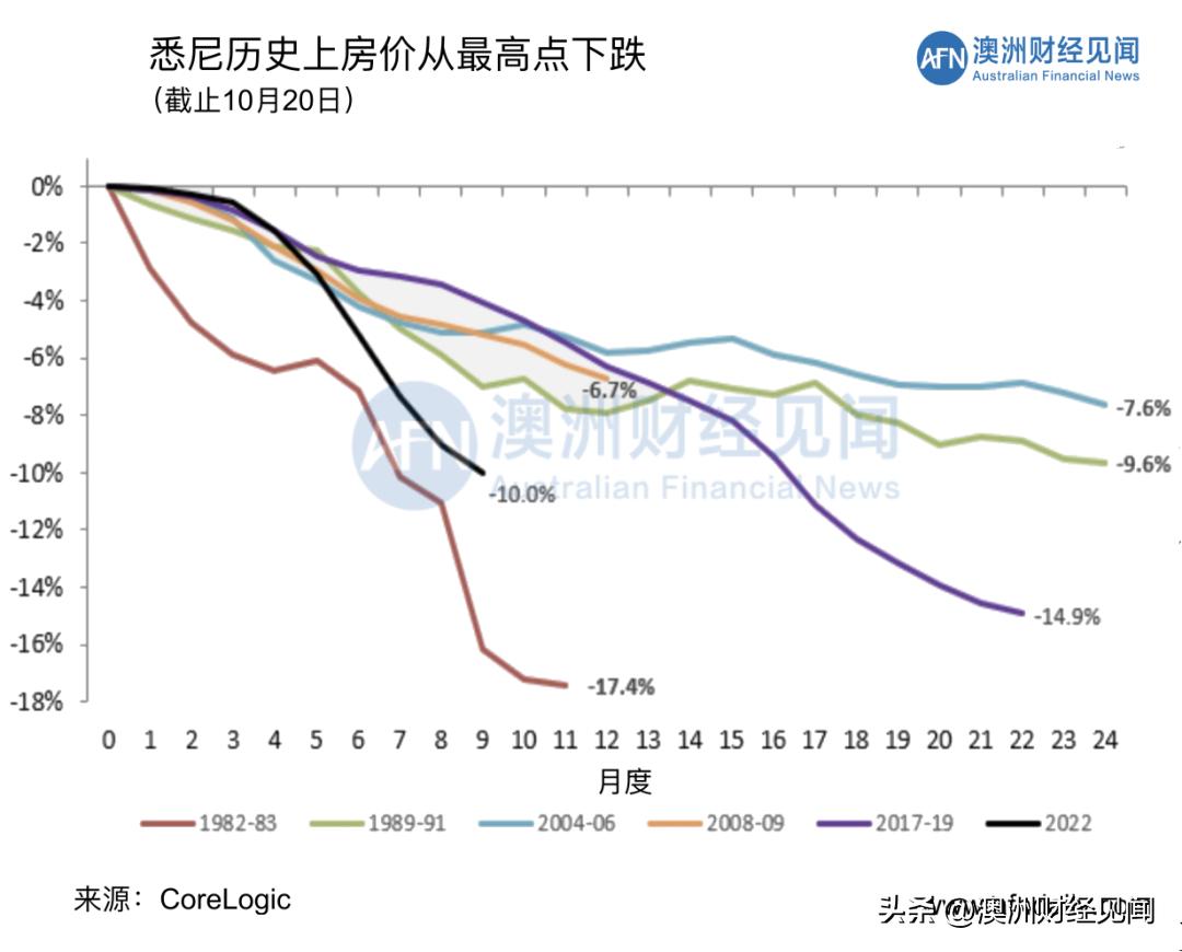 22选5综合走势图在河南彩票市场中的应用与影响，22选5综合走势图在河南彩票市场的应用与影响分析