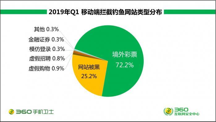 360彩票，十大专业媒体预测与市场展望，360彩票，专业媒体预测与市场展望的十大趋势