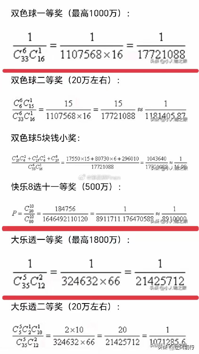 解锁大乐透的秘密，揭秘万能计算公式，揭秘大乐透万能计算公式，解锁中奖的秘密