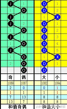 2017125期双色球开奖结果揭晓，幸运数字点亮梦想之夜，双色球2017125期开奖结果揭晓，幸运数字点亮梦想之夜