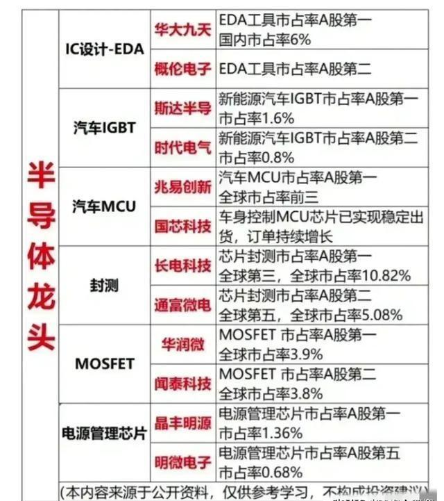 股票趋势分析，掌握市场脉搏，洞悉未来走势，洞悉市场脉搏，股票趋势分析助力未来走势预测