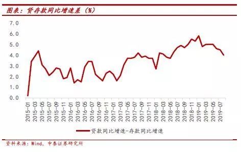 福彩3D投资，三天稳健计划与策略分析，福彩3D投资，三天稳健计划与策略深度剖析