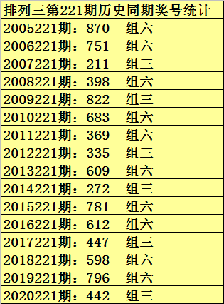 排列三的奥秘，开机号、试机号、金码与关注对应码的深度解析，揭秘排列三，开机号、试机号、金码与关注对应码的深度解析