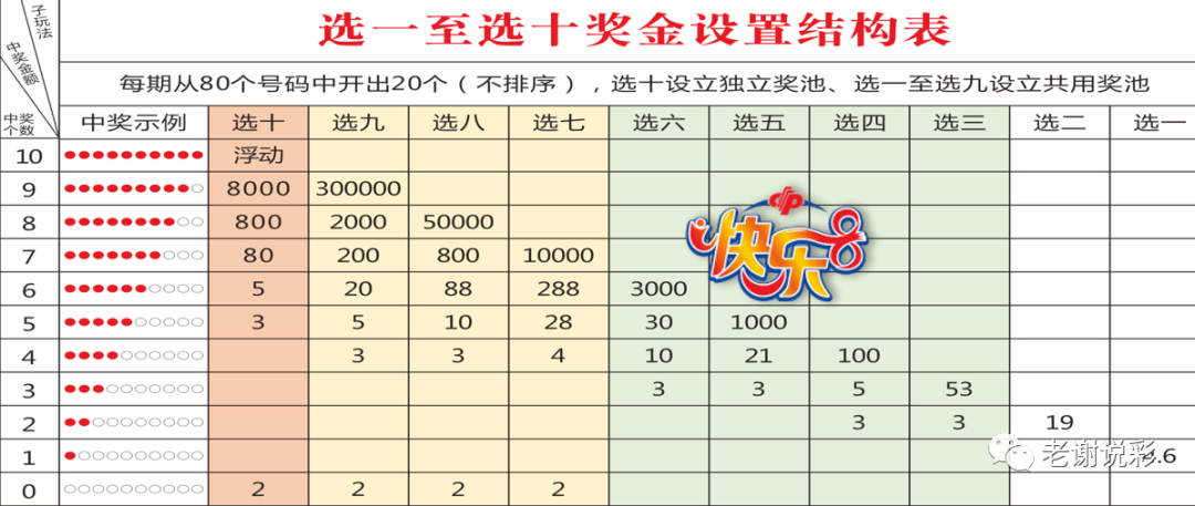 排列5开奖号码查询，彩宝贝的奥秘与乐趣，彩宝贝，排列5开奖号码查询的奥秘与乐趣