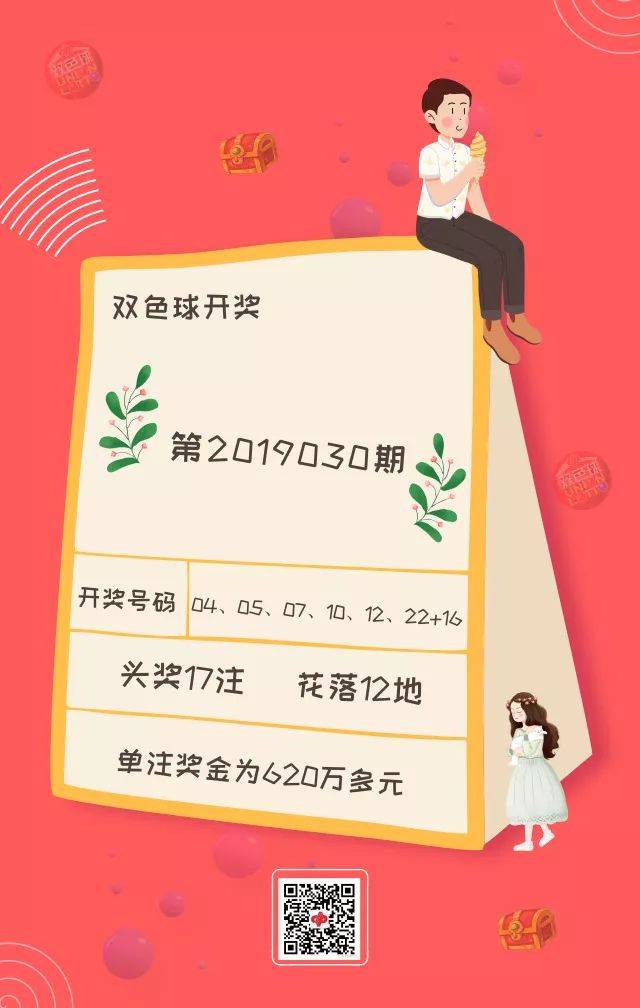 2019年双色球开奖结果，回顾与查询指南，2019年双色球开奖结果回顾与查询指南