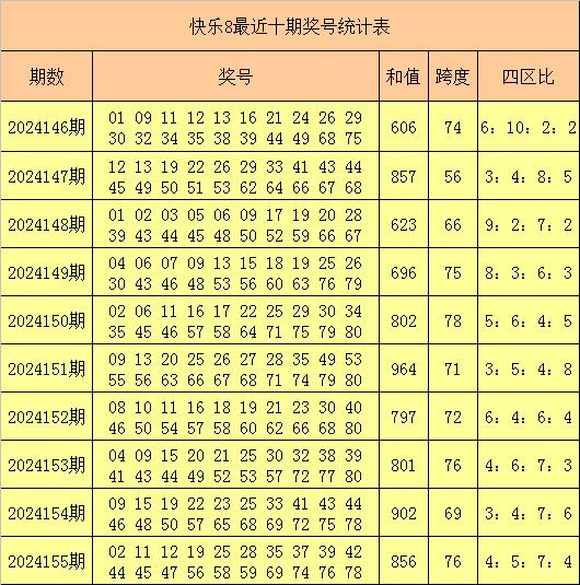 黑龙江二十选五，揭秘彩票走势图与理性投注的平衡，黑龙江二十选五，揭秘彩票走势图与理性投注的平衡策略