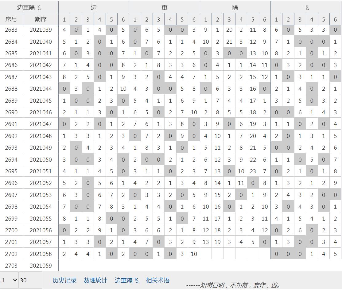 2021060期双色球开奖结果揭晓，梦想与幸运的碰撞，双色球2021060期开奖，梦想与幸运的璀璨碰撞