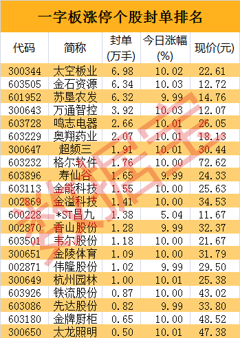 竞彩14场，今日开奖结果揭秘与深度解析，竞彩14场，今日开奖结果深度解析与揭秘