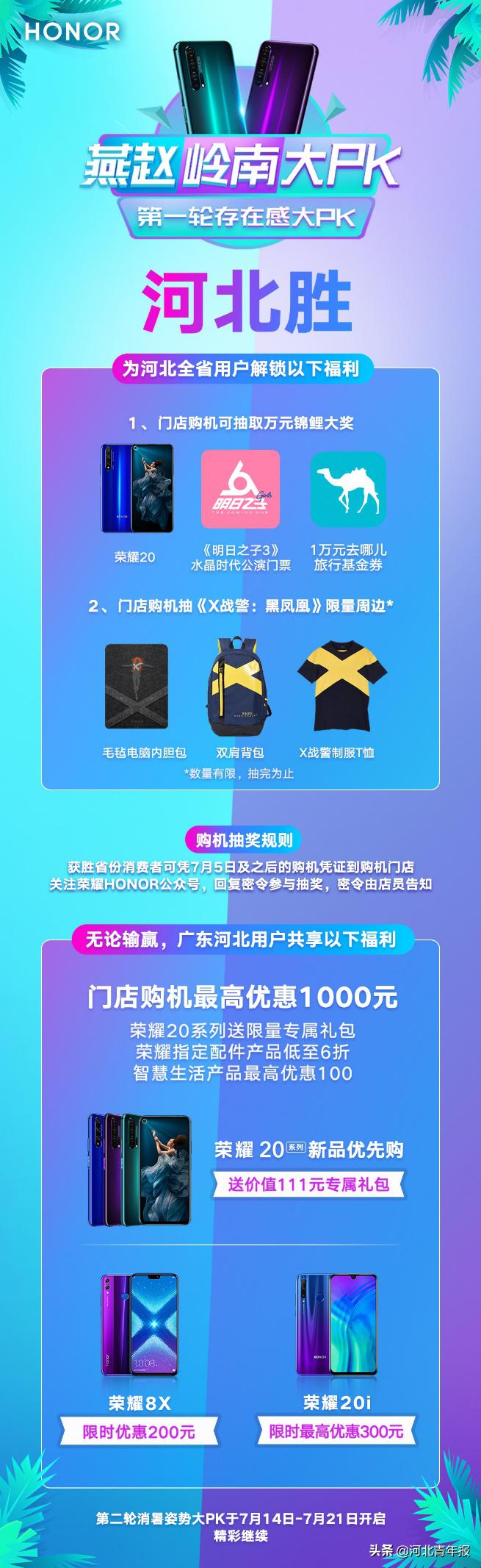 燕赵福彩20选5，今晚开奖结果揭晓，梦想与幸运的碰撞，燕赵福彩20选5，今晚揭晓梦想与幸运的碰撞