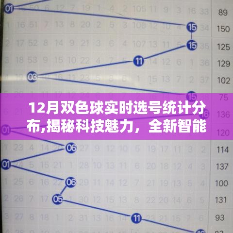 探索双色球走势，新浪视角下的数字游戏，新浪视角下的双色球走势探索，数字游戏的奥秘