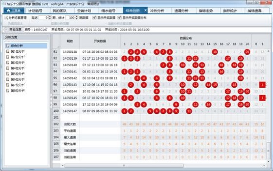 智能选号新体验，11选五机选选号器深度解析，智能选号新体验，11选五机选选号器深度解析