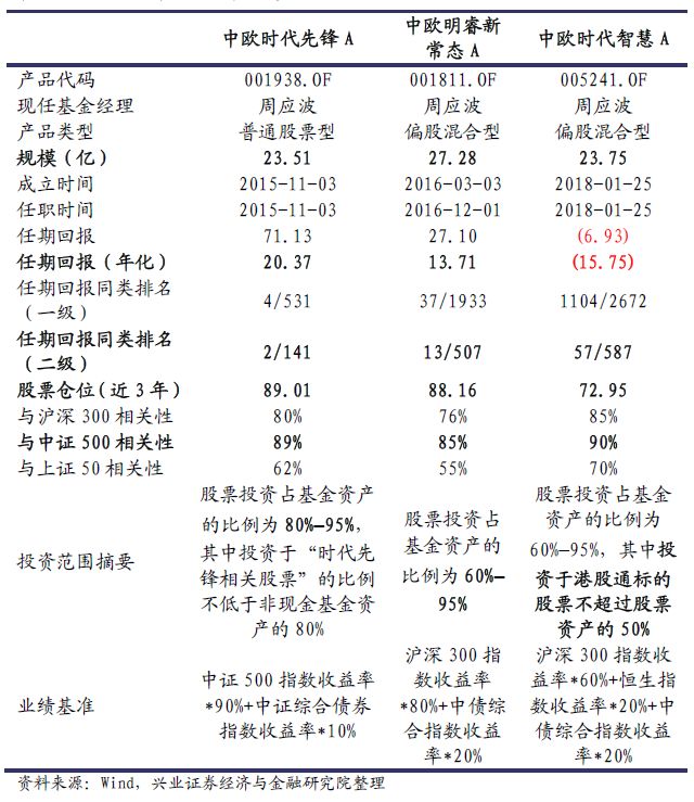 探索大乐透走势，揭秘500期连线图背后的秘密，揭秘大乐透500期连线图，探寻走势背后的秘密