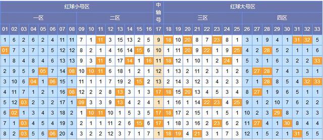 今晚双色球开奖，揭秘幸运数字的奥秘，双色球开奖之夜，揭秘幸运数字的奥秘