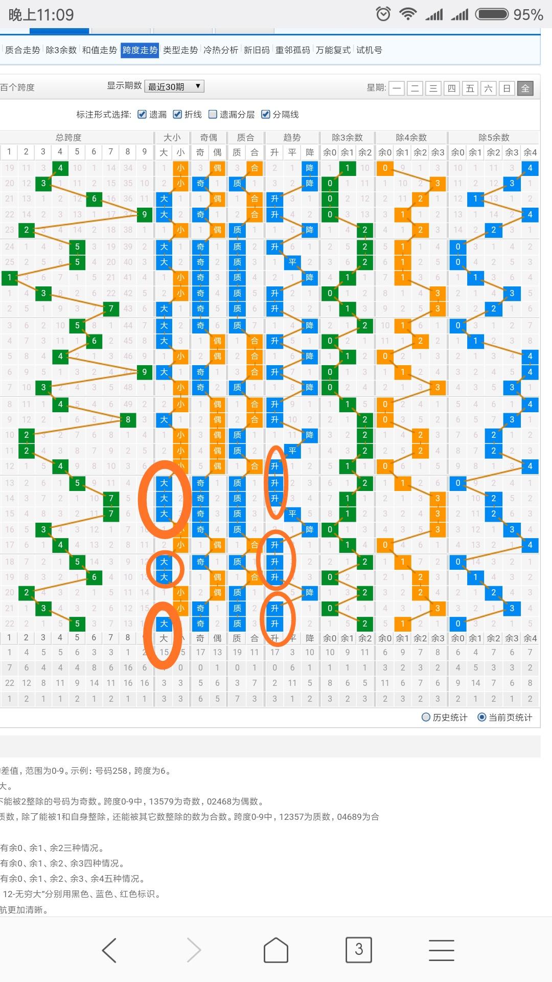 3D中奖号码走势图表，揭秘数字背后的秘密，揭秘3D中奖号码的数字奥秘，从走势图表看背后的秘密