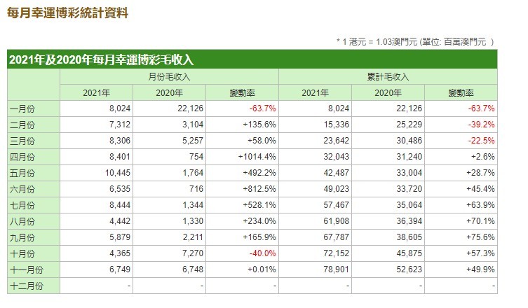 澳门今期开奖结果出炉，揭秘最新幸运数字与彩民热议，澳门今期开奖结果揭秘，幸运数字与彩民热议