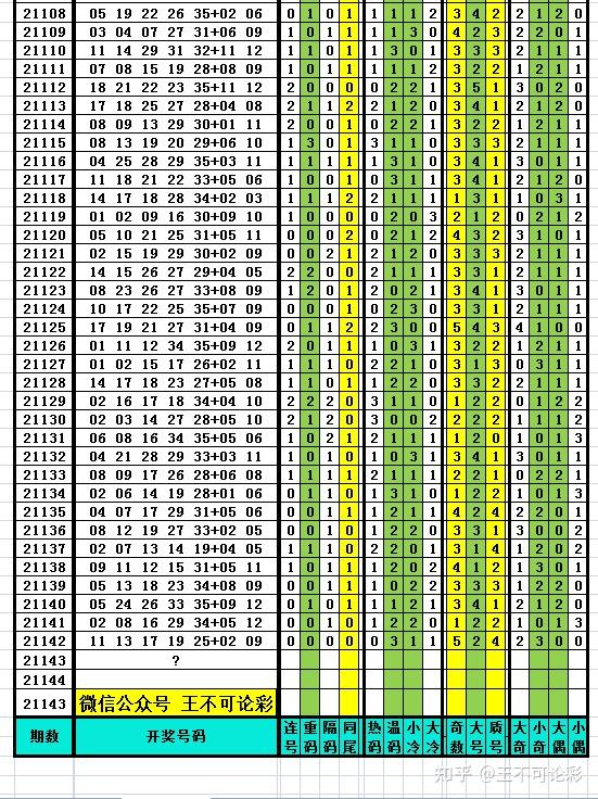 福彩开奖结果查询历史记录表下载，透明、便捷的公益服务新体验，福彩开奖结果历史记录表下载，打造透明便捷的公益服务新体验