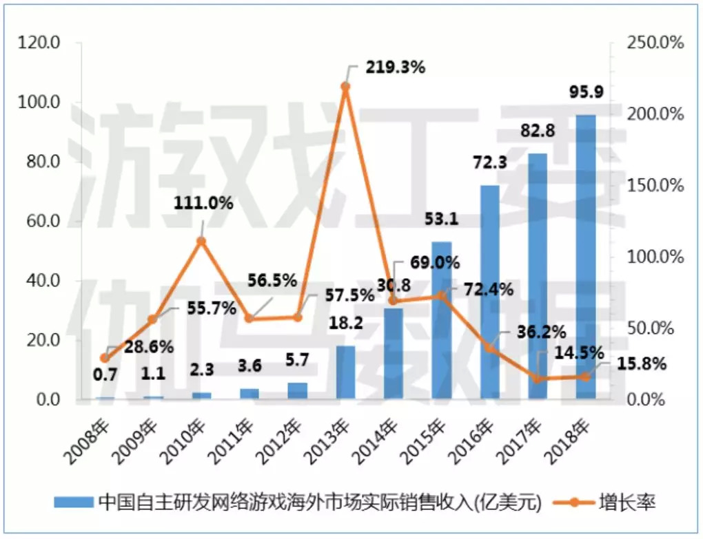 探索数字的奥秘，三D走势图带连线在乐彩网中的运用与解析，乐彩网中三D走势图带连线的运用与解析，探索数字的奥秘