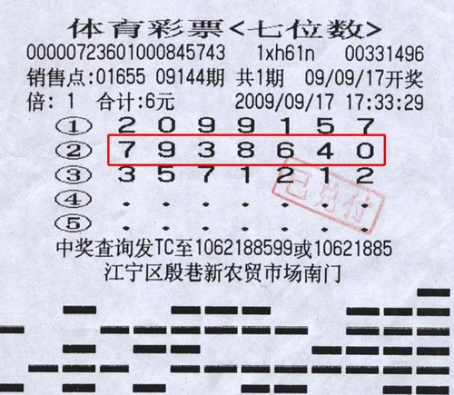 七位数今日开奖号码，揭秘数字背后的幸运密码，揭秘七位数开奖号码，数字背后的幸运密码