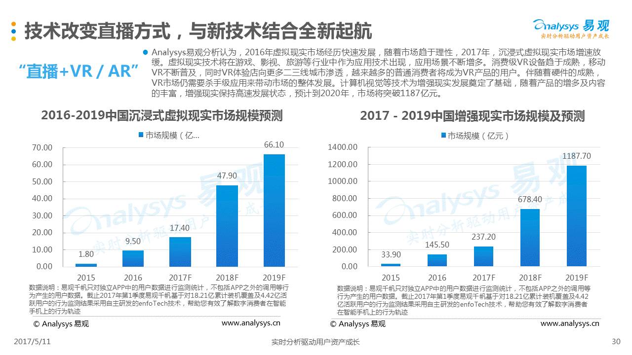 彩吧图库走势图，数字背后的奥秘与理性投注的指南，彩吧图库走势图，解锁数字奥秘，理性投注的智慧指南