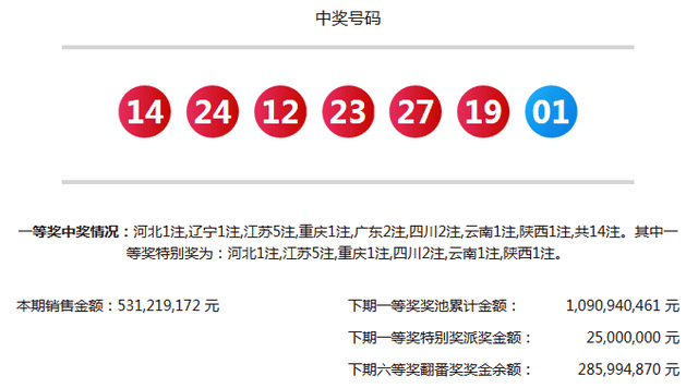 江苏福彩双色球近期开奖结果深度解析，江苏福彩双色球近期开奖结果深度剖析，揭秘中奖规律与趋势