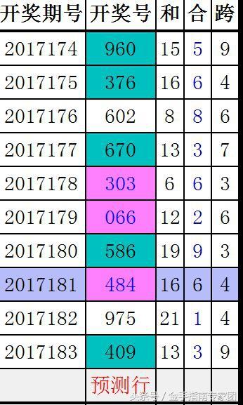 探索北京快乐8基本走势图，一手机牛的智慧投注之旅，北京快乐8走势图，一手机牛的智慧投注探索之旅