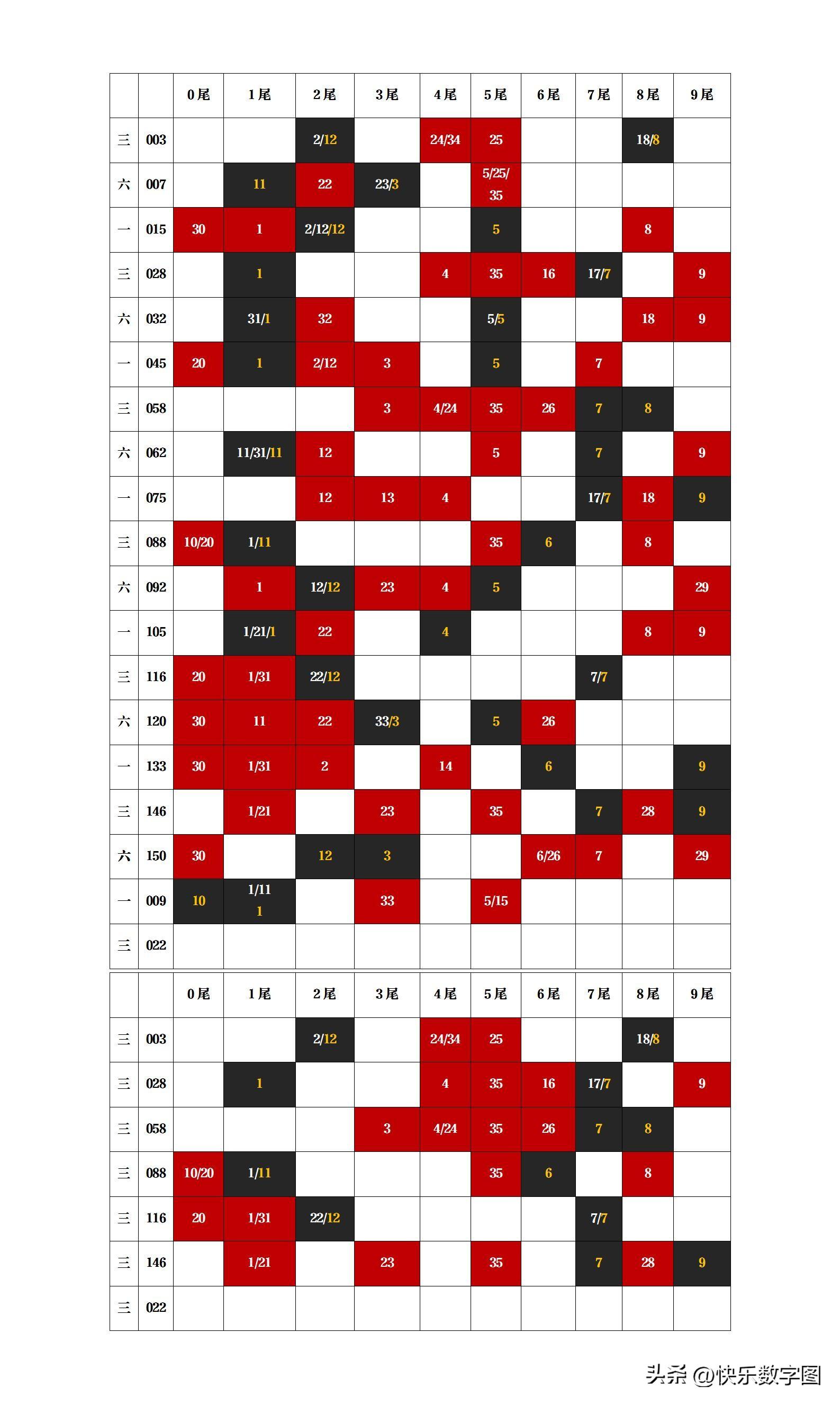 23022期大乐透开奖结果揭晓，幸运数字背后的期待与惊喜，揭秘23022期大乐透开奖结果，幸运数字背后的期待与惊喜