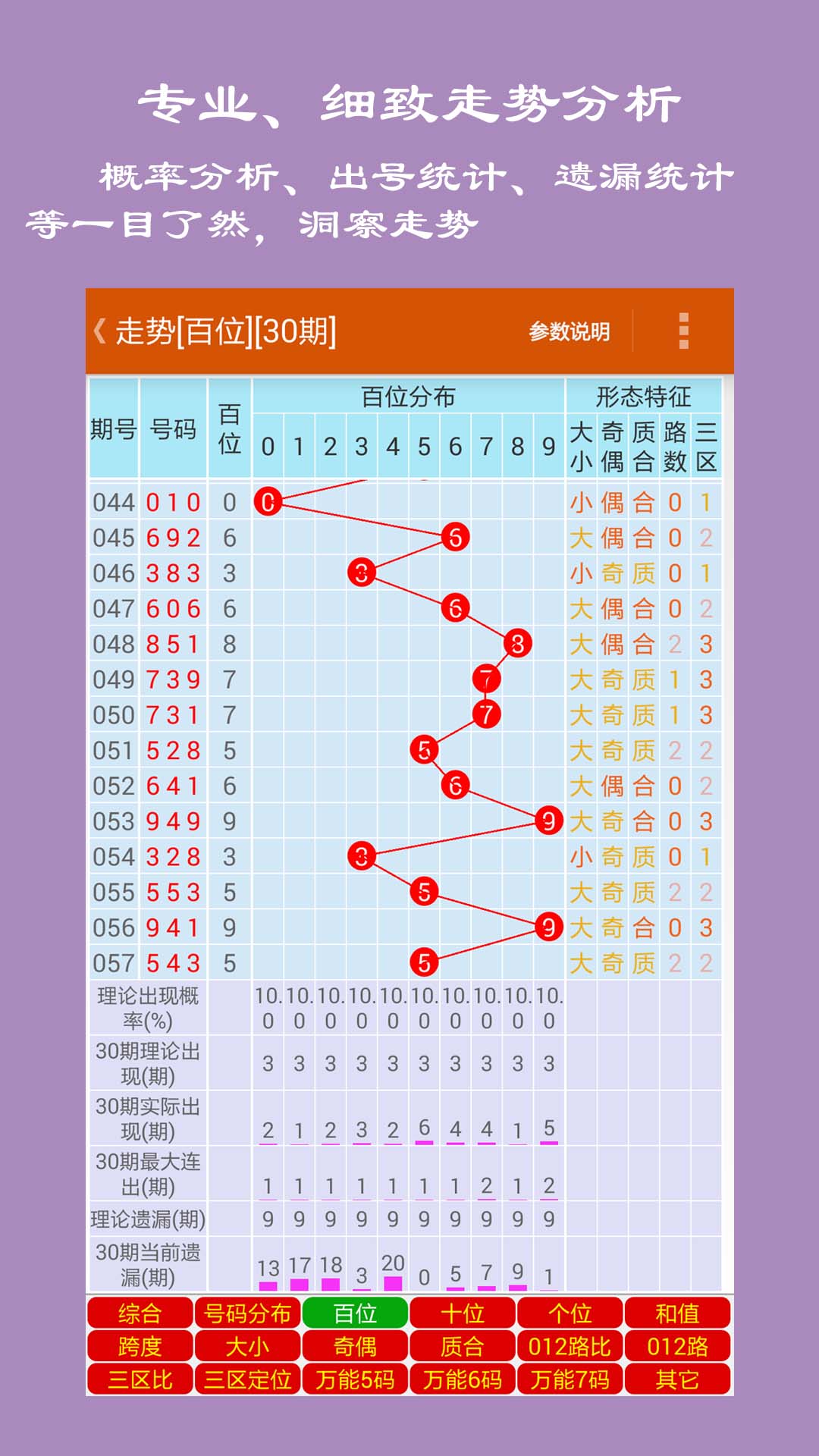 探索幸运之门，神彩福牛双色球推荐策略揭秘，揭秘神彩福牛双色球，探索幸运之门的策略