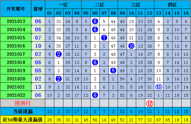 第1150页