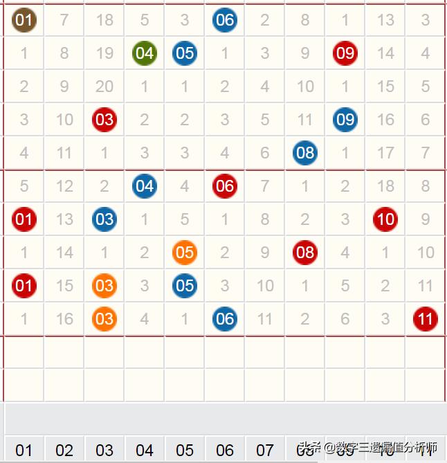 双色球开机号码结果，揭秘背后的概率与乐趣，双色球开机号码的奥秘，概率与乐趣的双重揭秘