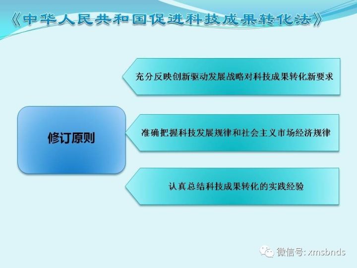 揭秘双色球杀蓝八法公式，科学选号，提升中奖概率，揭秘双色球杀蓝八法公式，科学选号，提升中奖概率