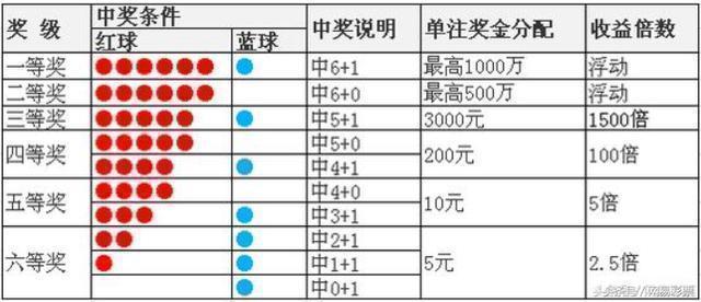 排列三开奖号码578，数字背后的幸运与智慧，数字578，排列三开奖背后的幸运与智慧