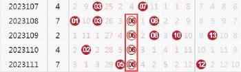 双色球202013期，幸运的数字与生活的启示，双色球202013期，幸运数字背后的生活启示