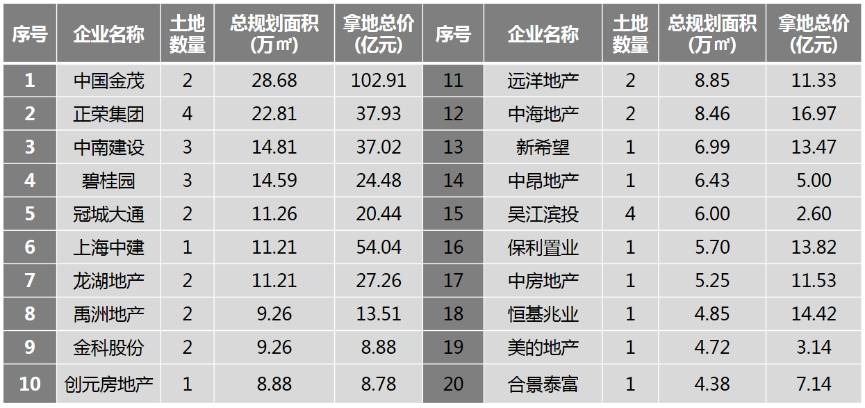 快乐胆拖计算表，解锁复式投注的秘密武器，解锁复式投注的秘密武器，快乐胆拖计算表