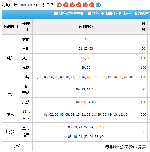 81双色球开奖号码揭秘，数字背后的奥秘与乐趣，双色球开奖数字背后的奥秘与乐趣