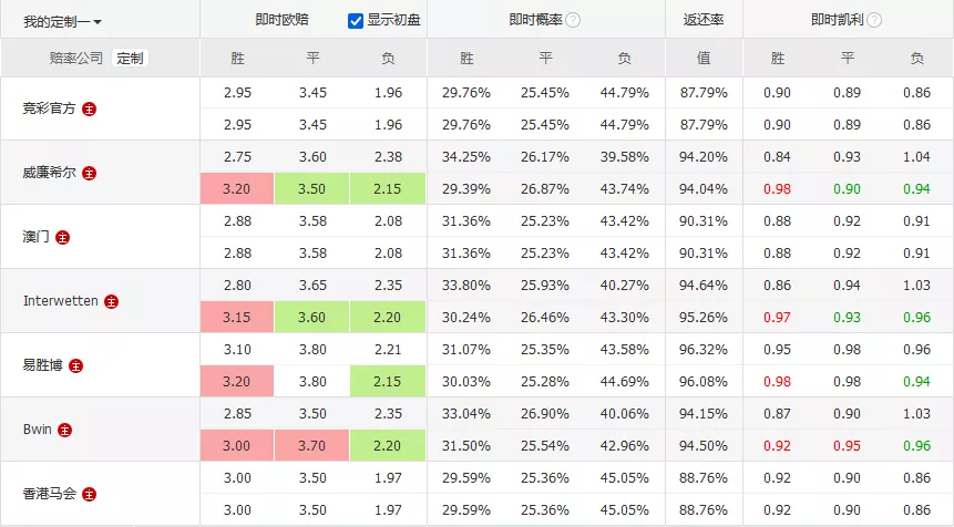 竞彩足球，深度解析2串1预测策略与实战指南，竞彩足球，深度解析2串1预测策略与实战指南