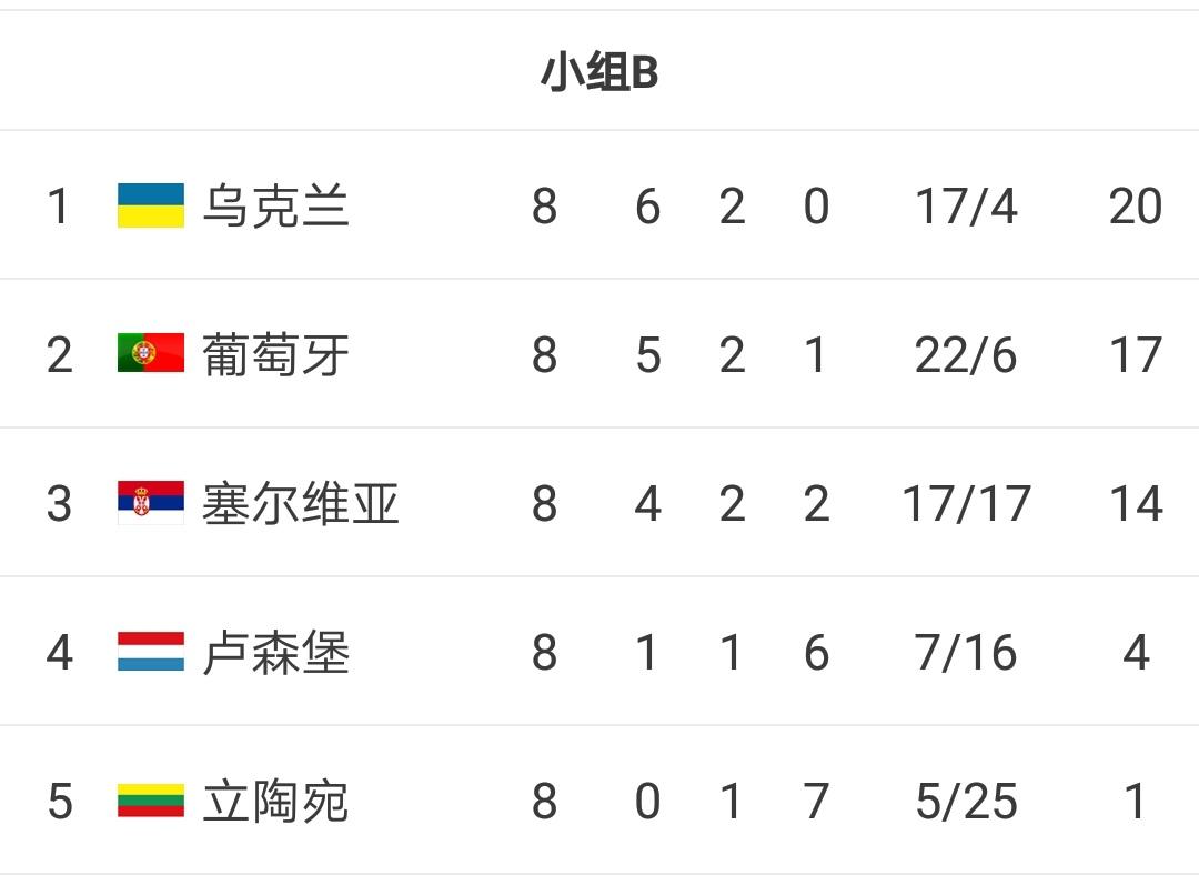 企业文化 第335页