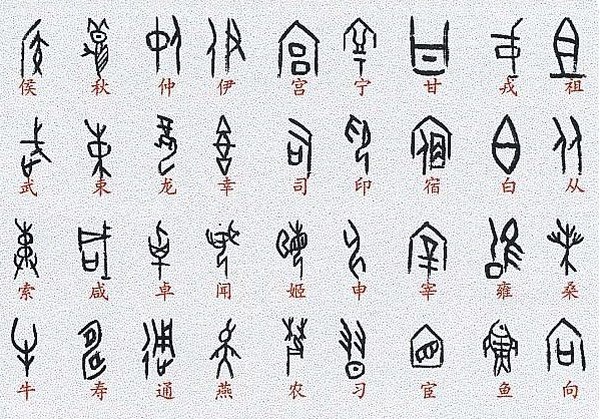 汉字的演变，从甲骨文到现代汉字的千年之旅，汉字千年演变之旅，从甲骨文到现代汉字的探索