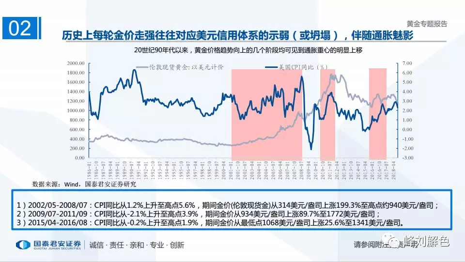 3D开奖结果历史同期号，深度解析与未来展望，3D开奖历史同期号深度解析与未来趋势展望