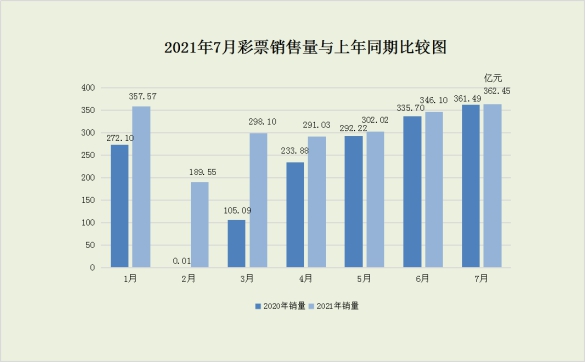 探索中国体育彩票排五走势图，数字背后的奥秘与乐趣，揭秘中国体育彩票排五走势图，数字背后的奥秘与乐趣