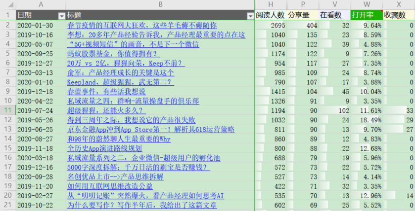 探索体彩排列五开奖号的历史轨迹，揭秘数字背后的故事，揭秘体彩排列五开奖号的历史轨迹，数字背后的故事