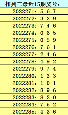 排列三开奖结果